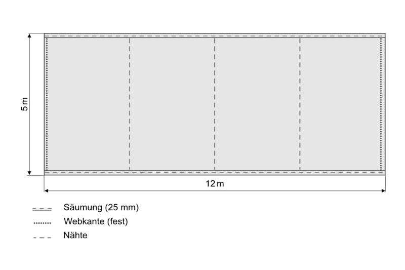 Skizze Bühnenmolton Easy gesäumt greenbox 12x5 Meter