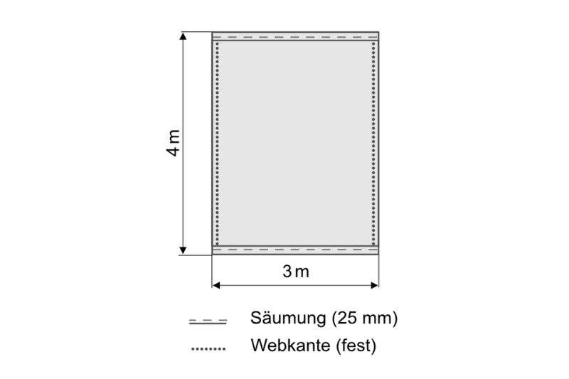 Skizze Bühnenmolton Easy gesäumt greenbox 3x4 Meter