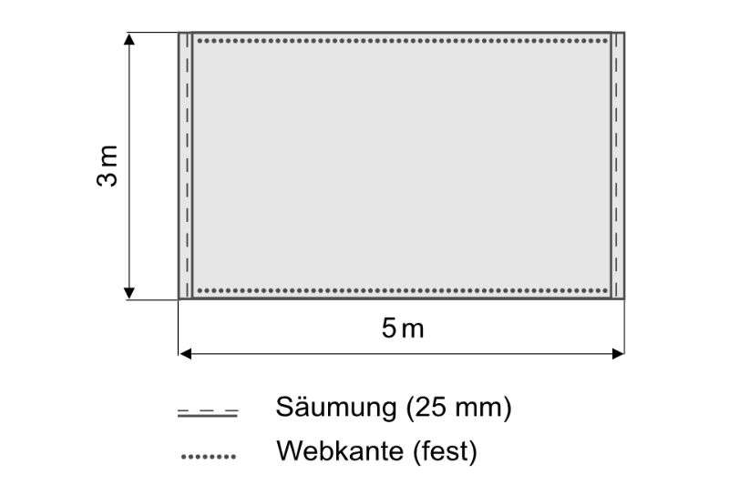 Skizze Bühnenmolton Easy gesäumt greenbox 5x3 Meter