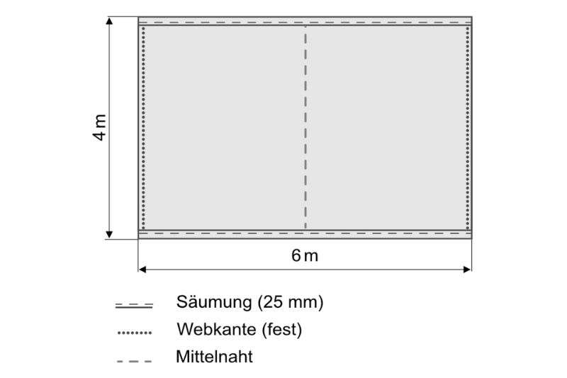 Skizze Bühnenmolton Easy gesäumt greenbox 6x4 Meter